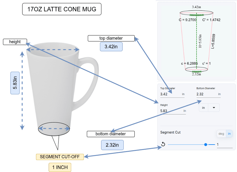 Arc Length Visualization