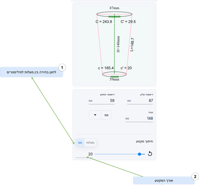 formdemo