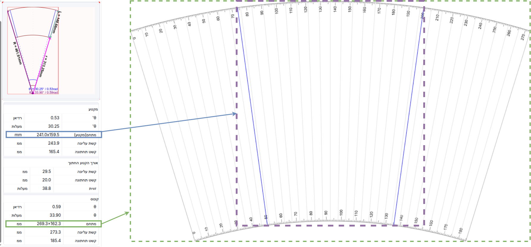Bounds example