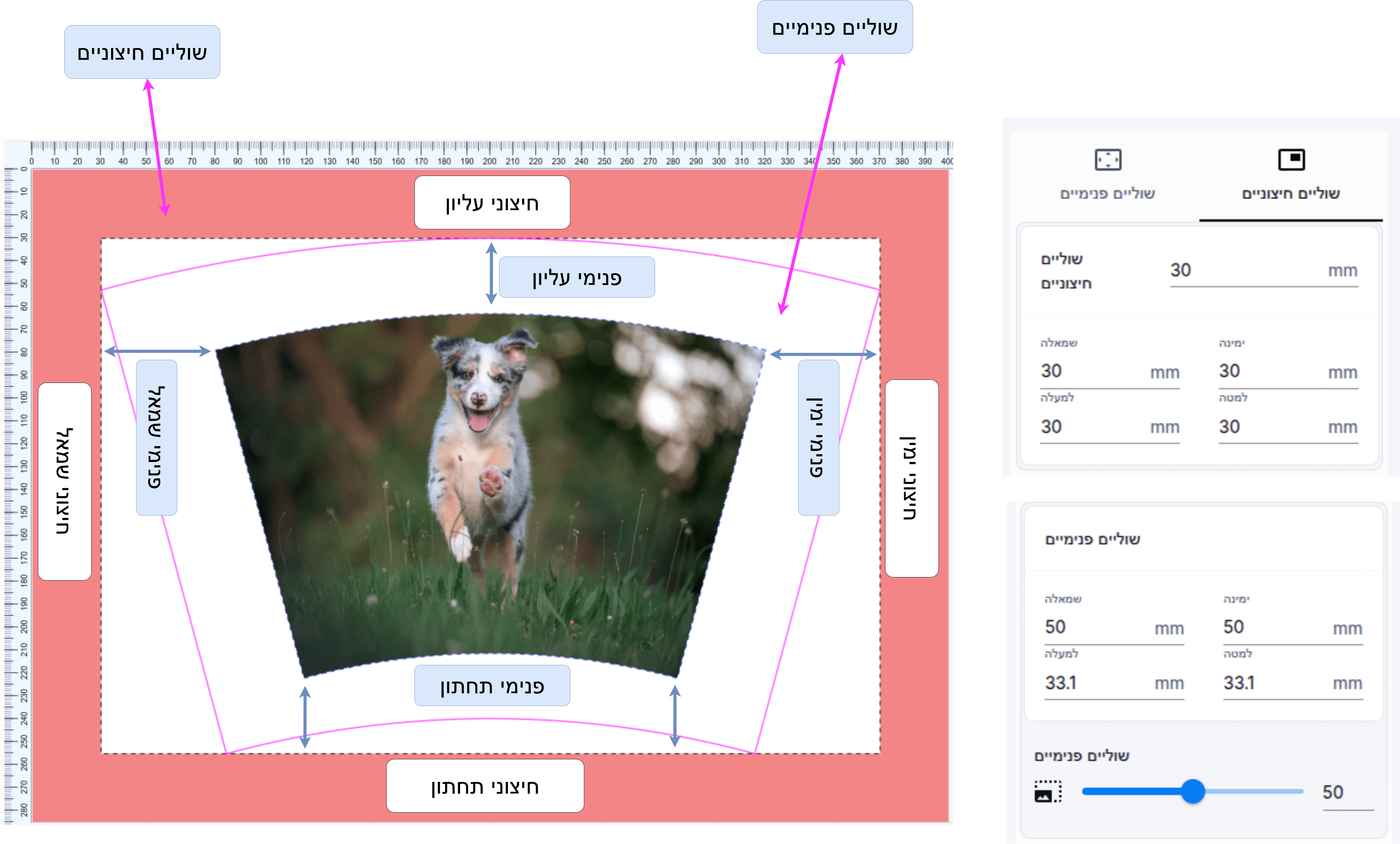 Offset and Margin Illustration