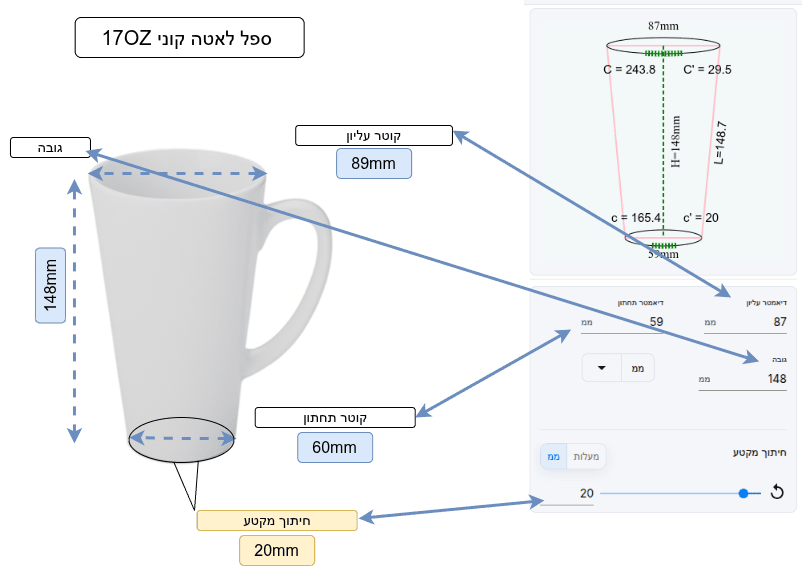 Arc Length Visualization