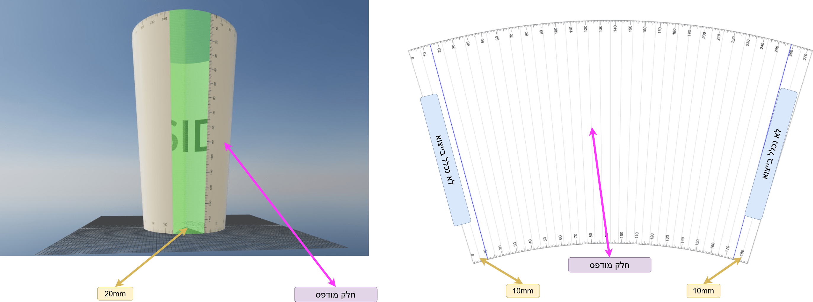 Arc Length Visualization