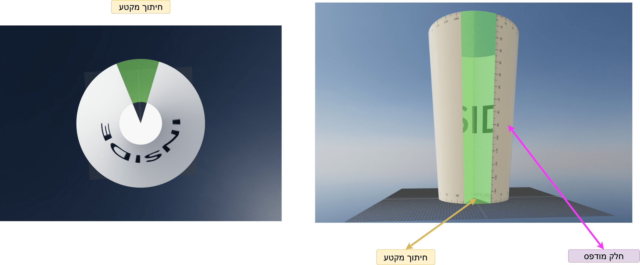 Segment Angle Illustration
